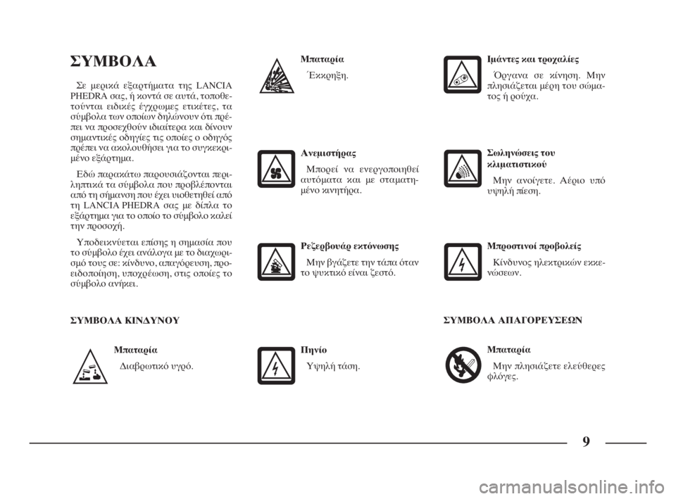 Lancia Phedra 2010 ΒΙΒΛΙΟ ΧΡΗΣΗΣ ΚΑΙ ΣΥΝΤΗΡΗΣΗΣ (in Greek) 9
Μπαταρία
Διαβρωτικό υγρό.
ΣΥΜΒΟΛΑ
Σε μερικά εξαρτήματα της LANCIA
PHEDRA σας, ή κοντά σε αυτά, τοποθε-
τούνται ειδι Lancia Phedra 2010 ΒΙΒΛΙΟ ΧΡΗΣΗΣ ΚΑΙ ΣΥΝΤΗΡΗΣΗΣ (in Greek) 9
Μπαταρία
Διαβρωτικό υγρό.
ΣΥΜΒΟΛΑ
Σε μερικά εξαρτήματα της LANCIA
PHEDRA σας, ή κοντά σε αυτά, τοποθε-
τούνται ειδι