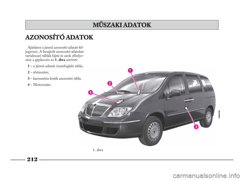 Lancia Phedra 2010  Kezelési és karbantartási útmutató (in Hungarian) 1. ábra
L0B0455b
MŰSZAKI ADATOK
212
Ajánlatos a jármű azonosító adatait fel-
jegyezni. A besajtolt azonosító adatokat
tartalmazó táblák fajtái és azok elhelye-
zése a gépkocsin az 1. 