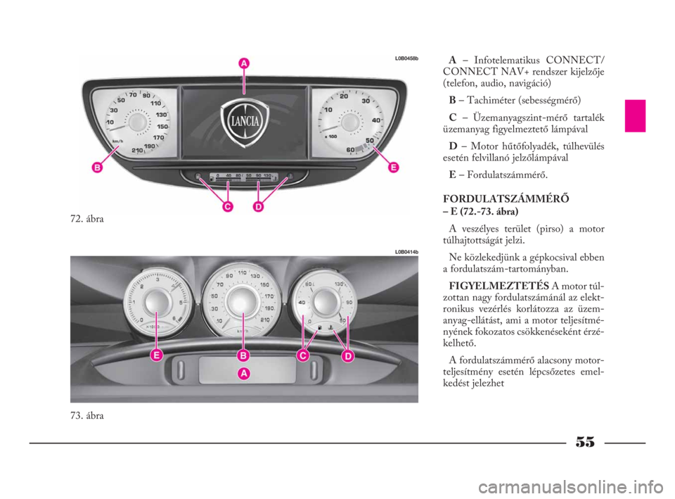 Lancia Phedra 2010  Kezelési és karbantartási útmutató (in Hungarian) 55
A– Infotelematikus CONNECT/
CONNECT NAV+ rendszer kijelzője
(telefon, audio, navigáció)
B– Tachiméter (sebességmérő)
C– Üzemanyagszint-mérő tartalék
üzemanyag figyelmeztető lámp