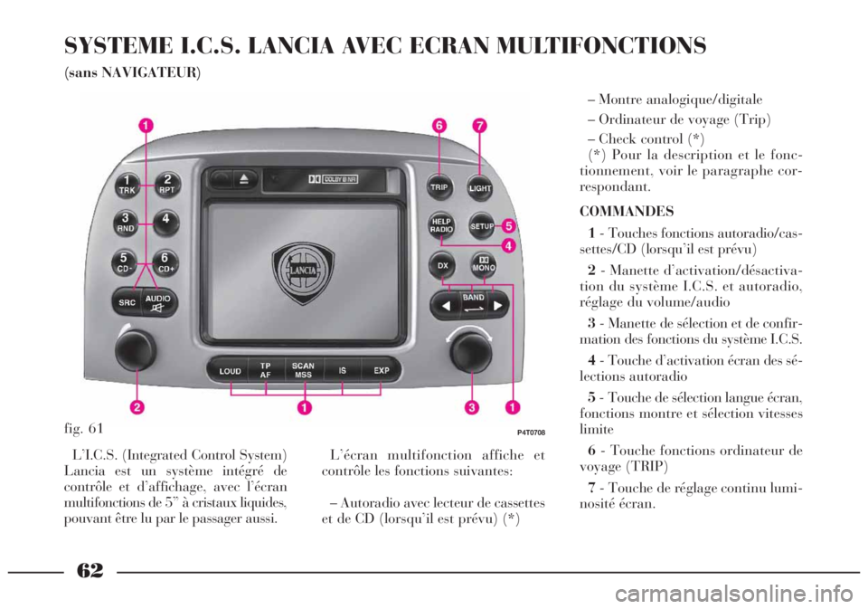 Lancia Lybra 2005 Notice dentretien (in French) 62
SYSTEME I.C.S. LANCIA AVEC ECRAN MULTIFONCTIONS
(sans NAVIGATEUR)
– Montre analogique/digitale
– Ordinateur de voyage (Trip)
– Check control (*)
(*) Pour la description et le fonc-
tionnemen Lancia Lybra 2005 Notice dentretien (in French) 62
SYSTEME I.C.S. LANCIA AVEC ECRAN MULTIFONCTIONS
(sans NAVIGATEUR)
– Montre analogique/digitale
– Ordinateur de voyage (Trip)
– Check control (*)
(*) Pour la description et le fonc-
tionnemen