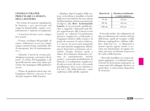 Page 330