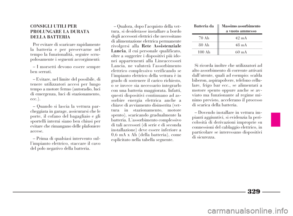 Lancia Thesis 2009  Libretto Uso Manutenzione (in Italian) 329
CONSIGLI UTILI PER
PROLUNGARE LA DURATA
DELLA BATTERIA
Per evitare di scaricare rapidamente
la batteria e per preservarne nel
tempo la funzionalità, seguire scru-
polosamente i seguenti accorgime