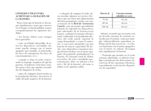 Page 330