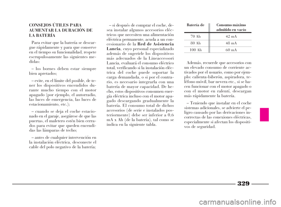 Lancia Thesis 2008  Manual de Empleo y Cuidado (in Spanish) 329
CONSEJOS ÚTILES PARA
AUMENTAR LA DURACIÓN DE
LA BATERÍA
Para evitar que la batería se descar-
gue rápidamente y para que conserve
en el tiempo su funcionalidad, respete
escrupulosamente las s