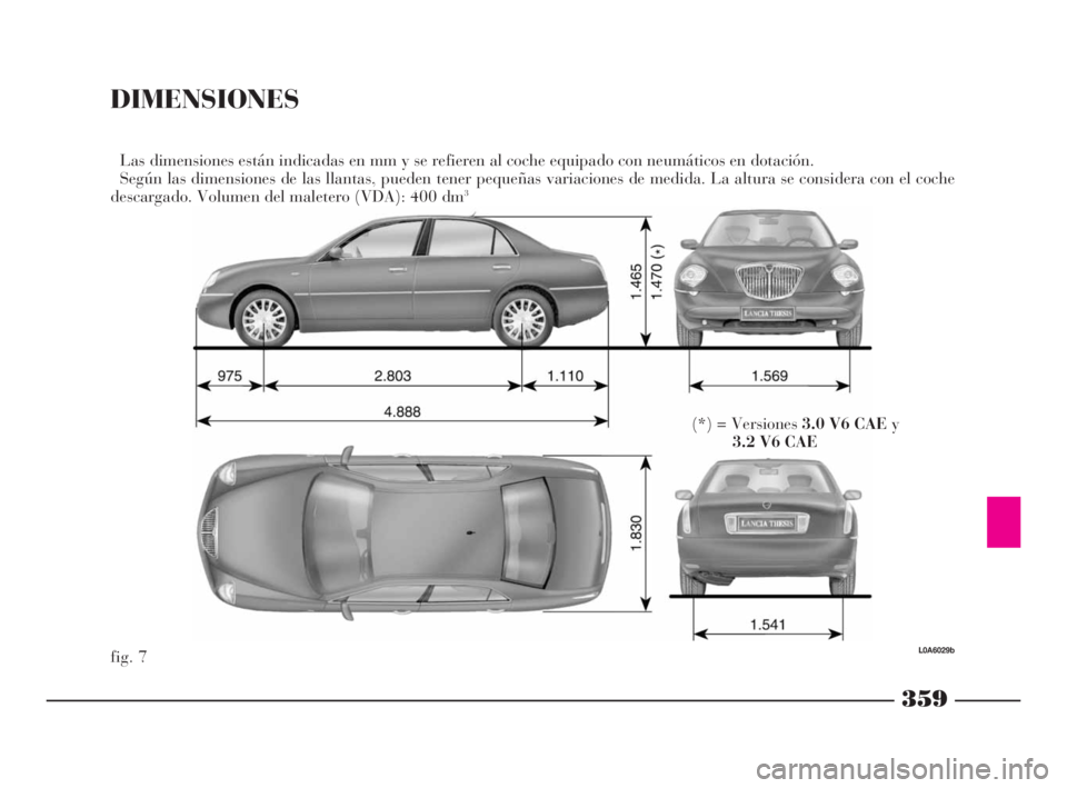 Lancia Thesis 2008  Manual de Empleo y Cuidado (in Spanish) 359
DIMENSIONES
fig. 7Las dimensiones están indicadas en mm y se refieren al coche equipado con neumáticos en dotación. 
Según las dimensiones de las llantas, pueden tener pequeñas variaciones de