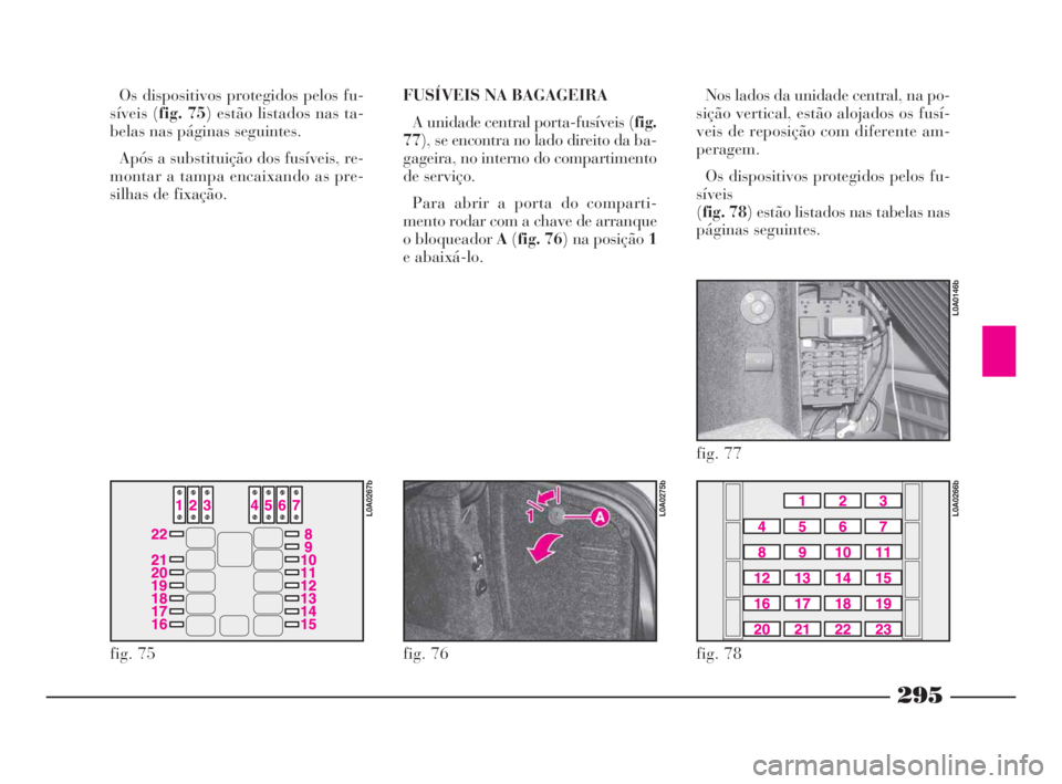 Lancia Thesis 2008  Manual de Uso e Manutenção (in Portuguese) 295
Os dispositivos protegidos pelos fu-
síveis (fig. 75) estão listados nas ta-
belas nas páginas seguintes.
Após a substituição dos fusíveis, re-
montar a tampa encaixando as pre-
silhas de f