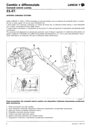 Page 246