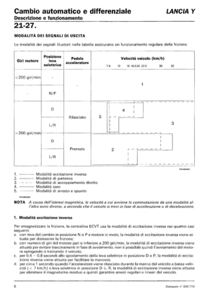 Page 260