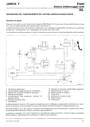 Page 360