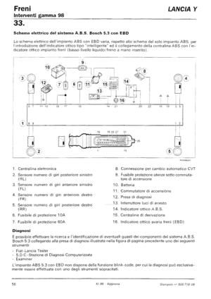 Page 377
