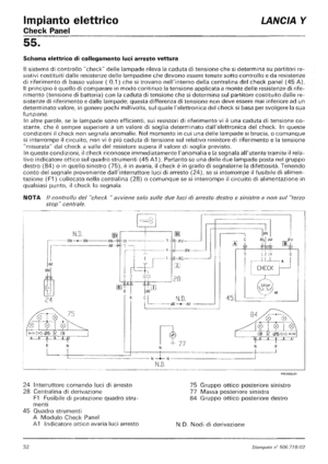 Page 881