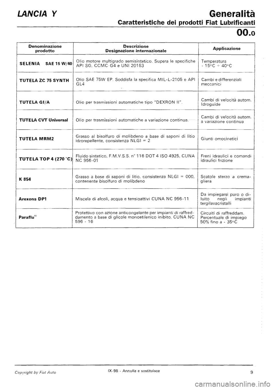 LANCIA Y 1997  Service Repair Manual 