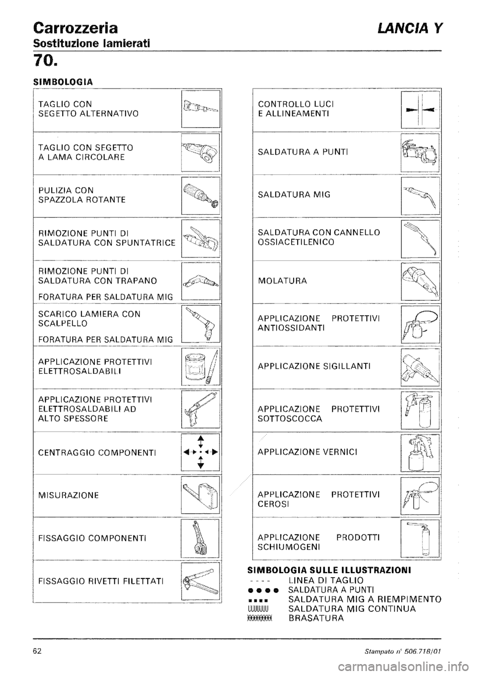 LANCIA Y 1997  Service Repair Manual 