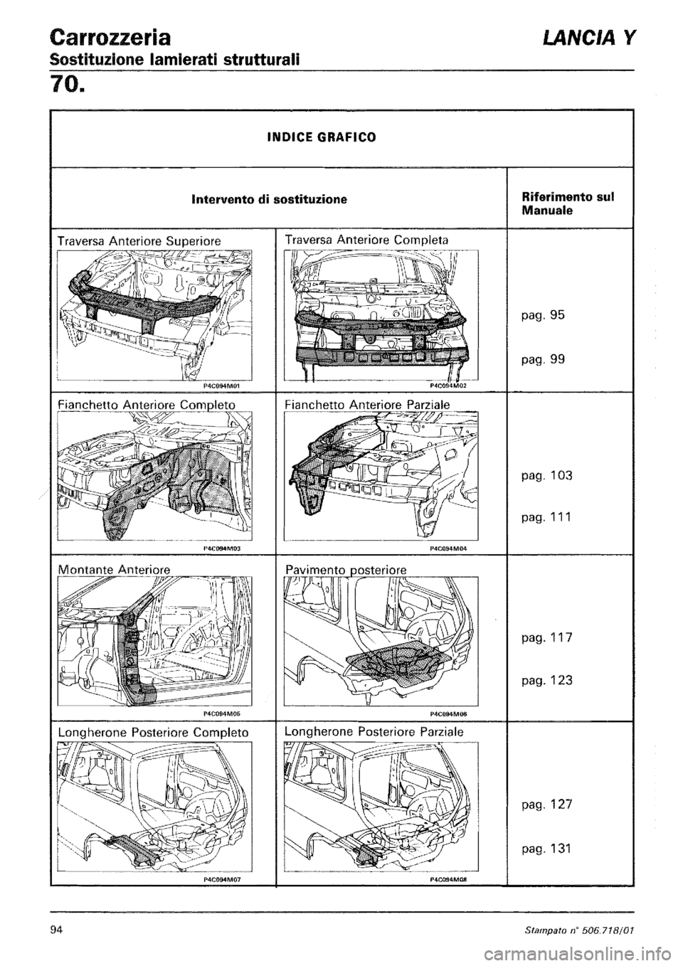 LANCIA Y 1997  Service Repair Manual 
