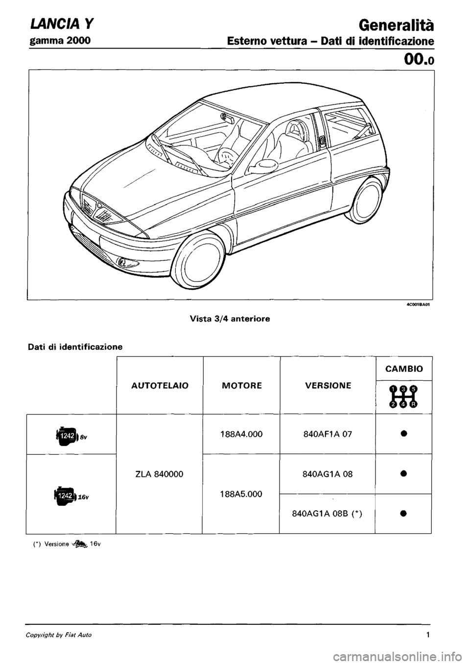LANCIA Y 1997  Service Repair Manual 
