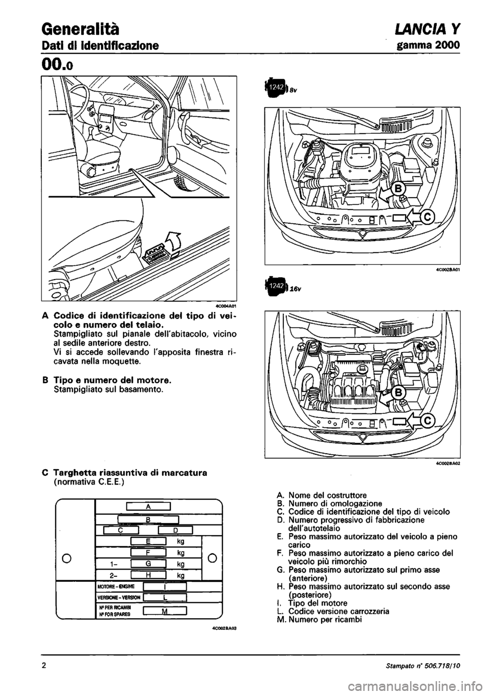 LANCIA Y 1997  Service Repair Manual 