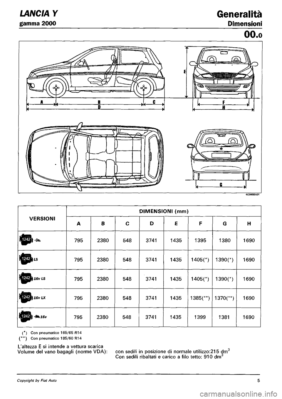 LANCIA Y 1997  Service Repair Manual 