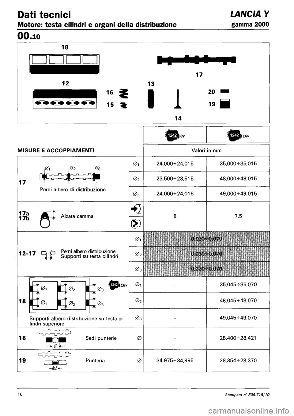 LANCIA Y 1997  Service Repair Manual 