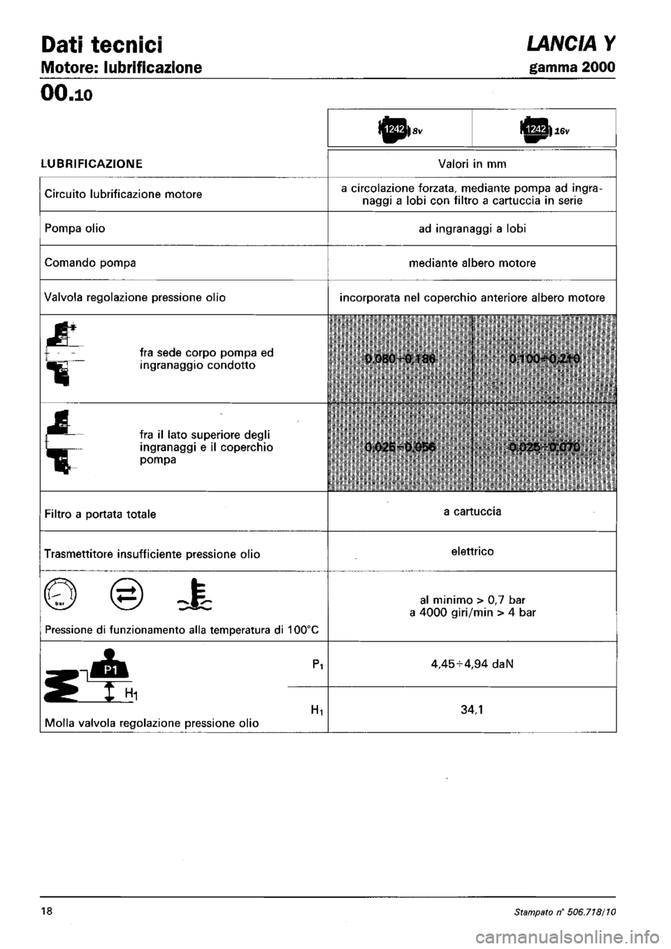 LANCIA Y 1997  Service Repair Manual 
