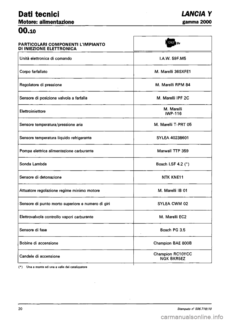 LANCIA Y 1997  Service Repair Manual 