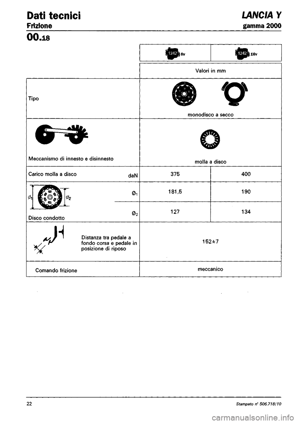 LANCIA Y 1997  Service Repair Manual 