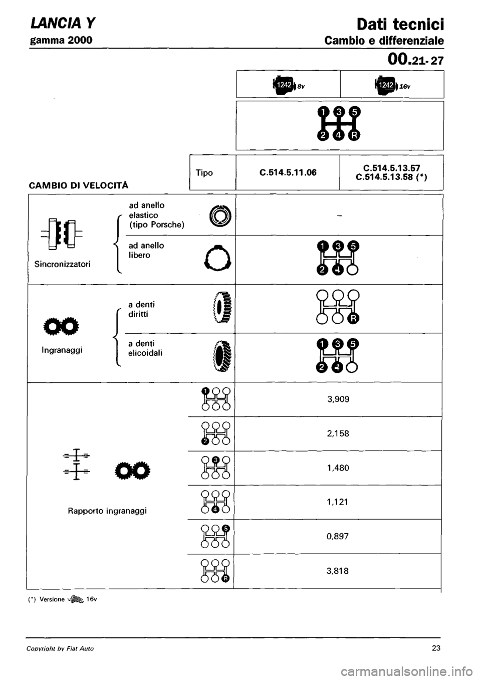 LANCIA Y 1997  Service Repair Manual 