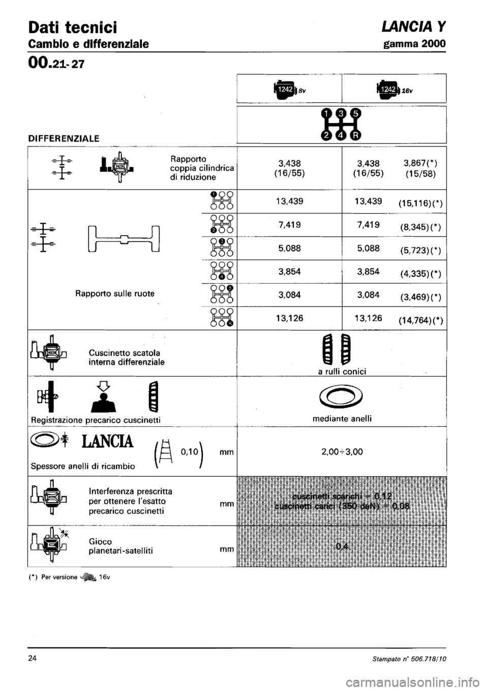 LANCIA Y 1997  Service Repair Manual 