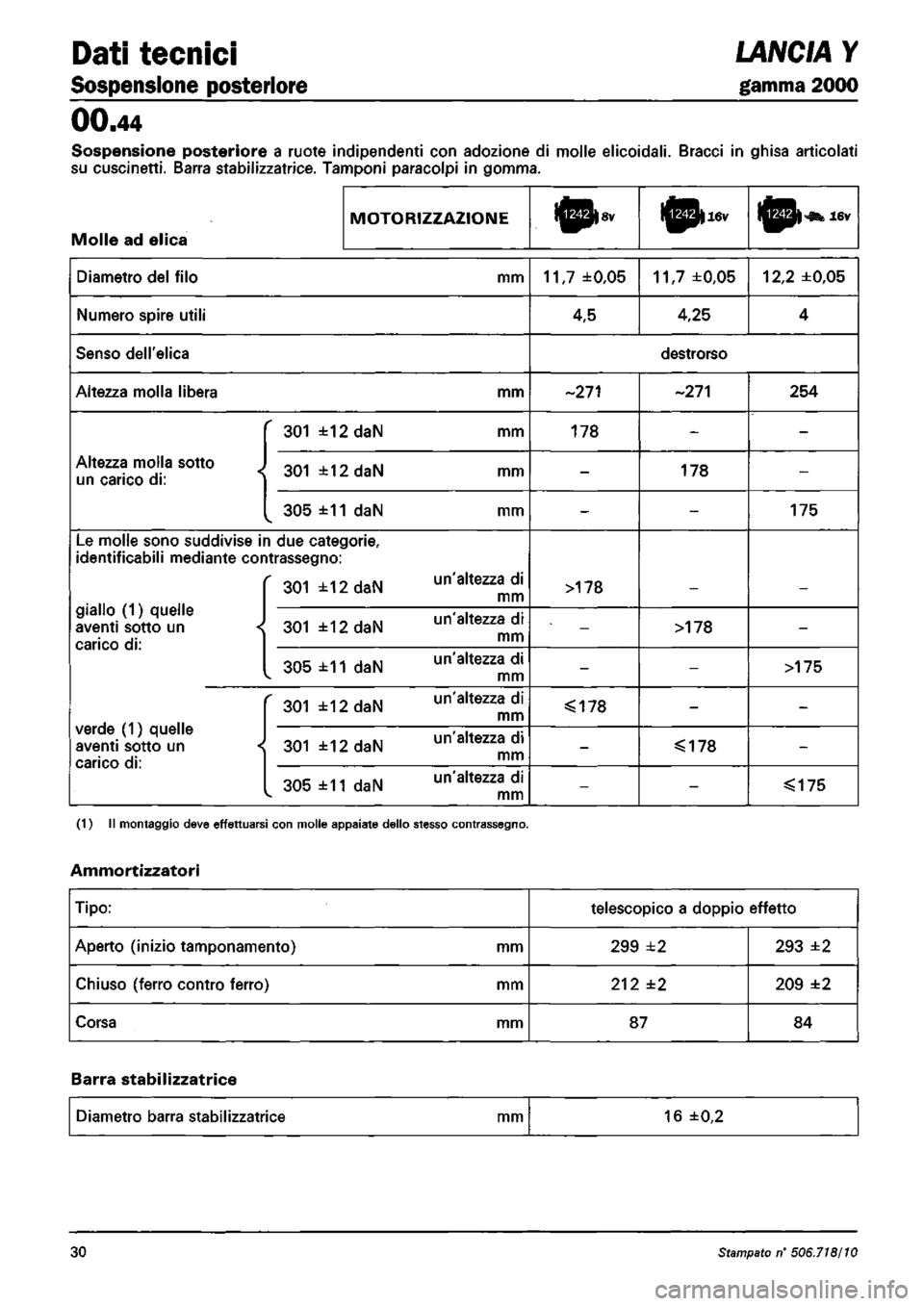 LANCIA Y 1997  Service Repair Manual 