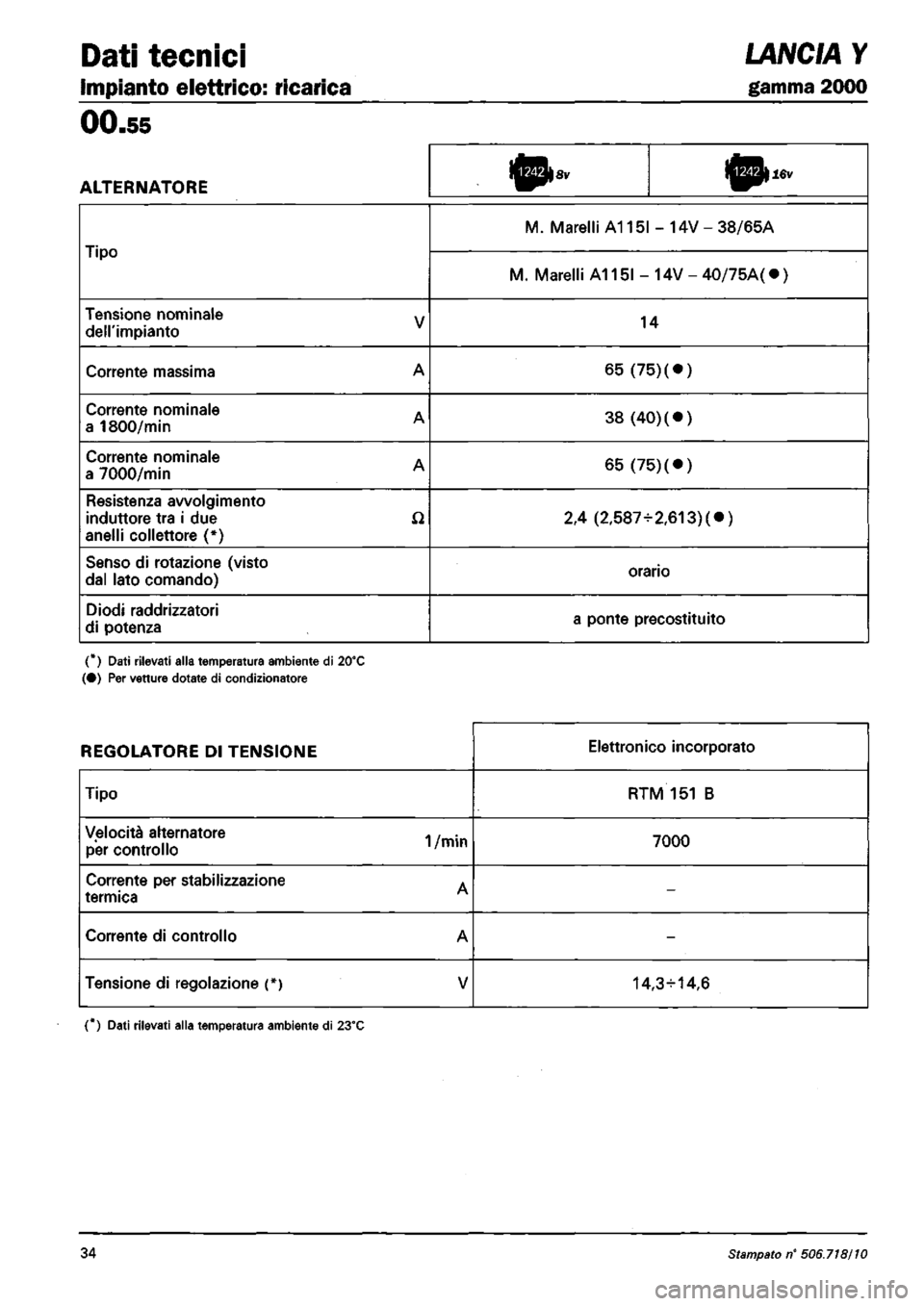 LANCIA Y 1997  Service Repair Manual 