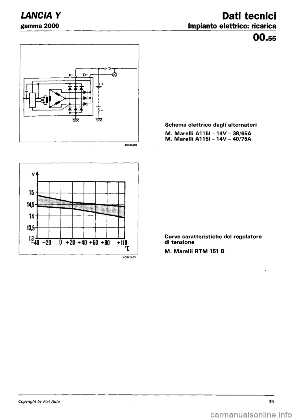 LANCIA Y 1997  Service Repair Manual 