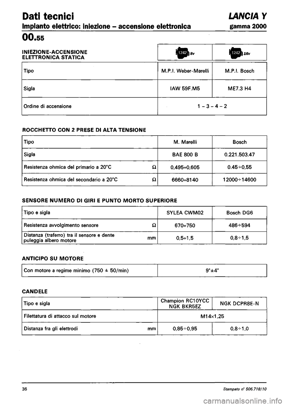 LANCIA Y 1997  Service Repair Manual 