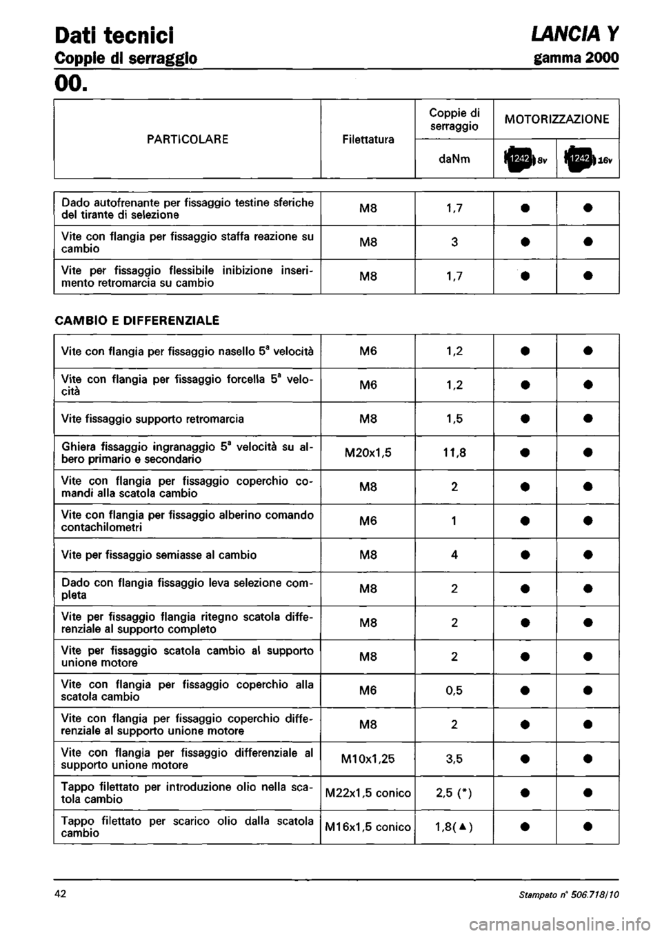 LANCIA Y 1997  Service Repair Manual 