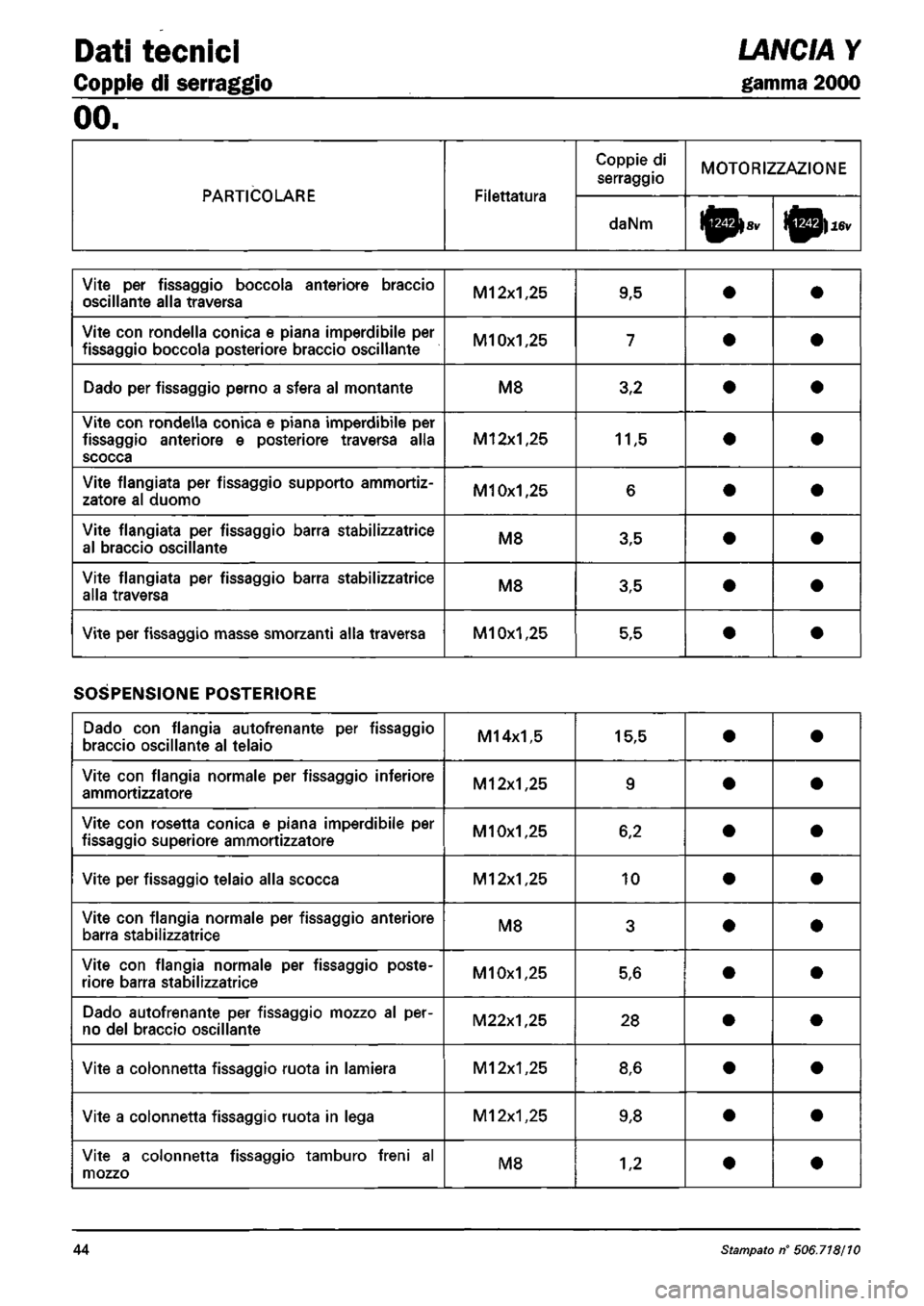 LANCIA Y 1997  Service Repair Manual 