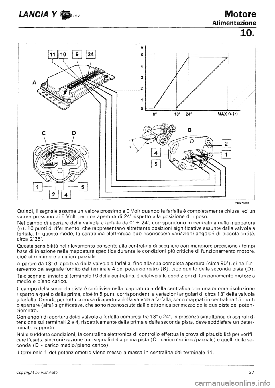 LANCIA Y 1997  Service Repair Manual 