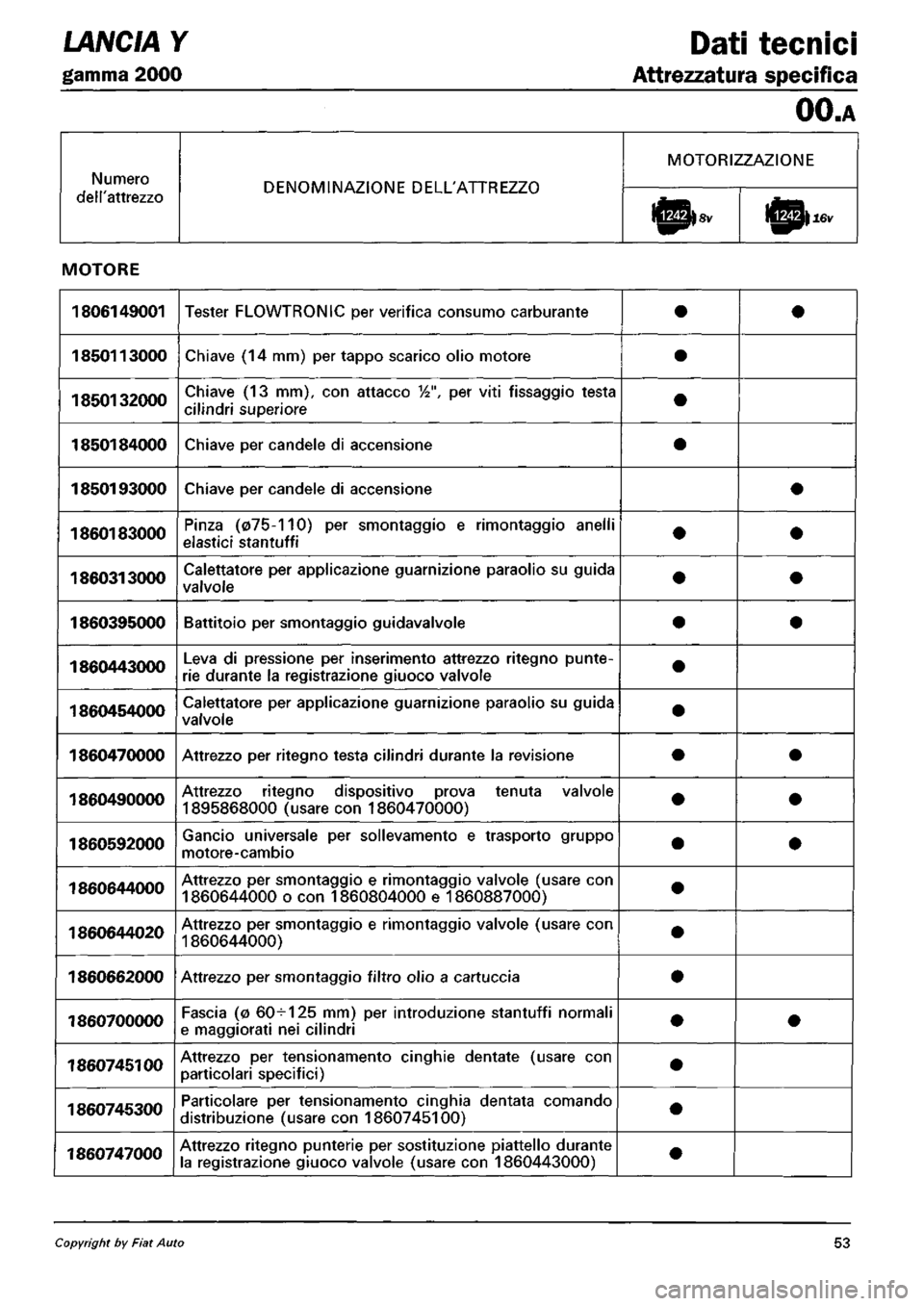 LANCIA Y 1997  Service Repair Manual 