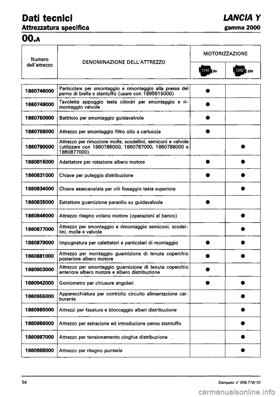 LANCIA Y 1997  Service Repair Manual 