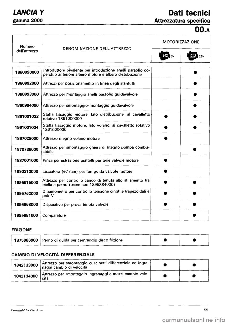 LANCIA Y 1997  Service Repair Manual 