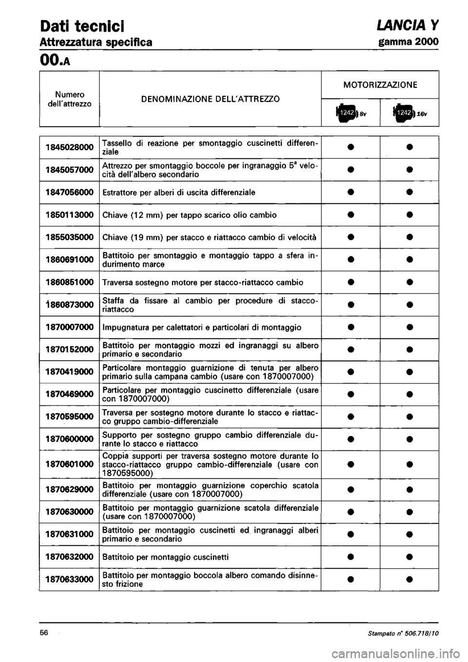 LANCIA Y 1997  Service Repair Manual 