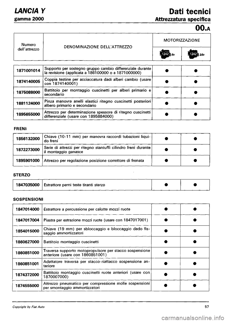 LANCIA Y 1997  Service Repair Manual 