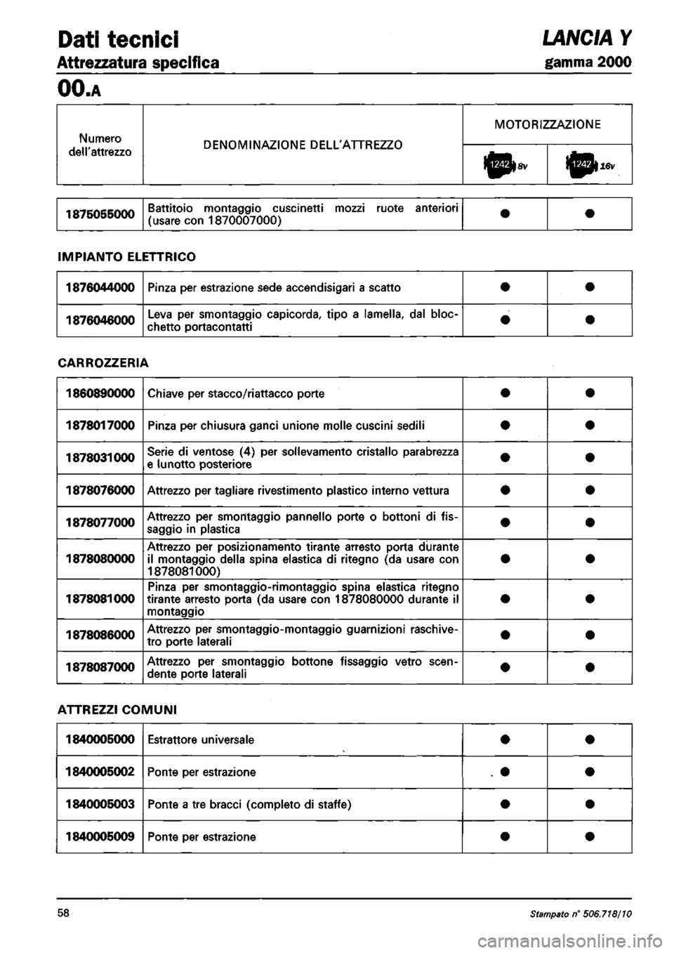 LANCIA Y 1997  Service Repair Manual 