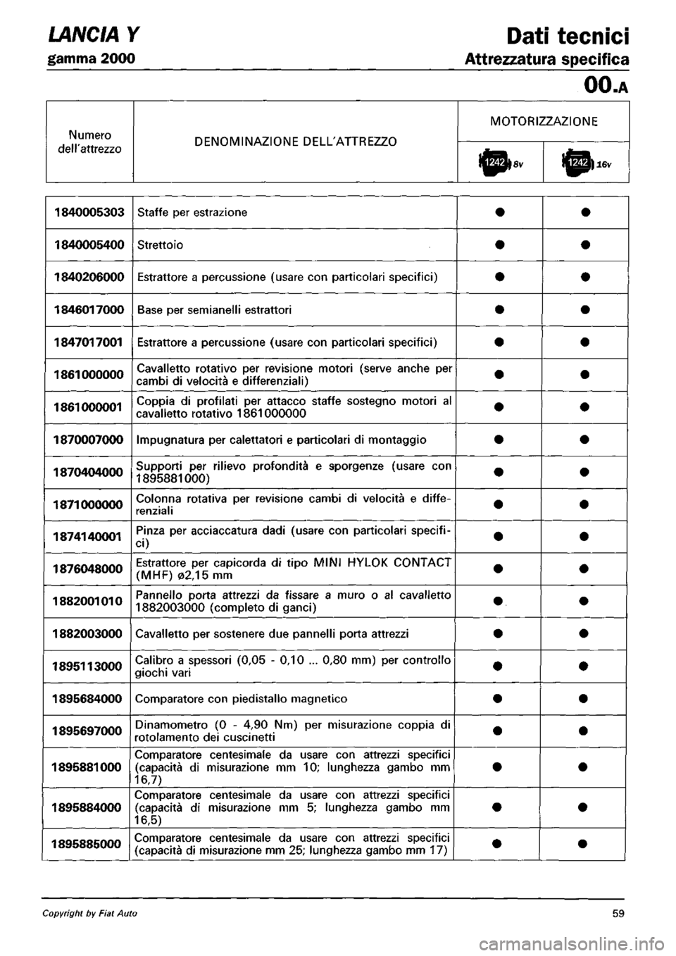 LANCIA Y 1997  Service Repair Manual 
