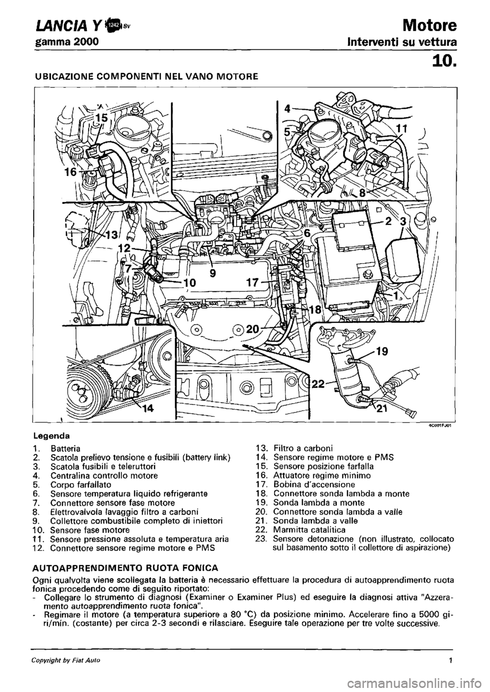 LANCIA Y 1997  Service Repair Manual 