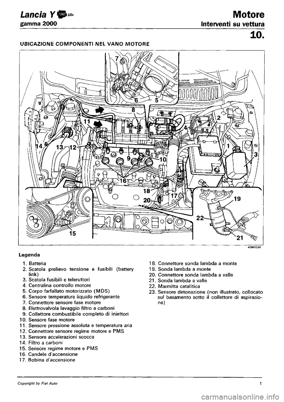 LANCIA Y 1997  Service Repair Manual 