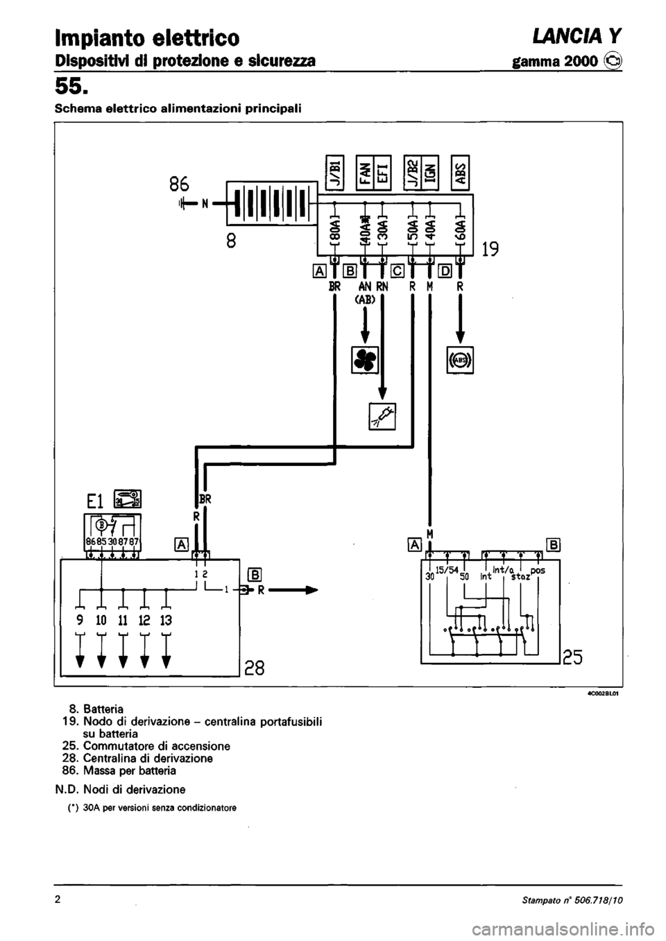 LANCIA Y 1997  Service Repair Manual 