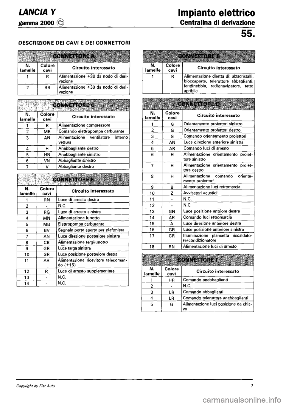 LANCIA Y 1997  Service Repair Manual 