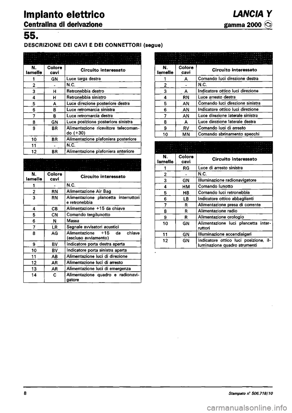 LANCIA Y 1997  Service Repair Manual 