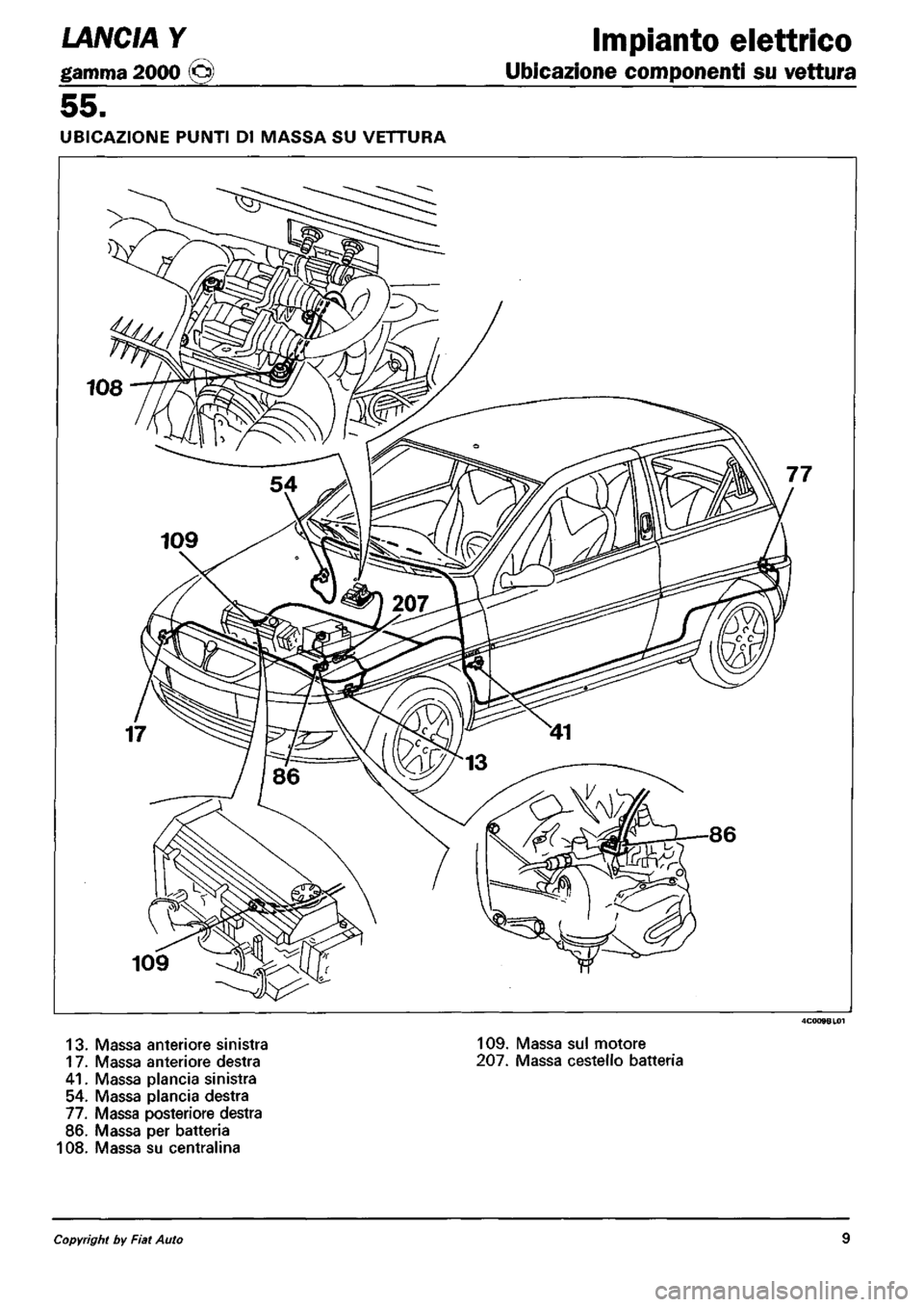 LANCIA Y 1997  Service Repair Manual 