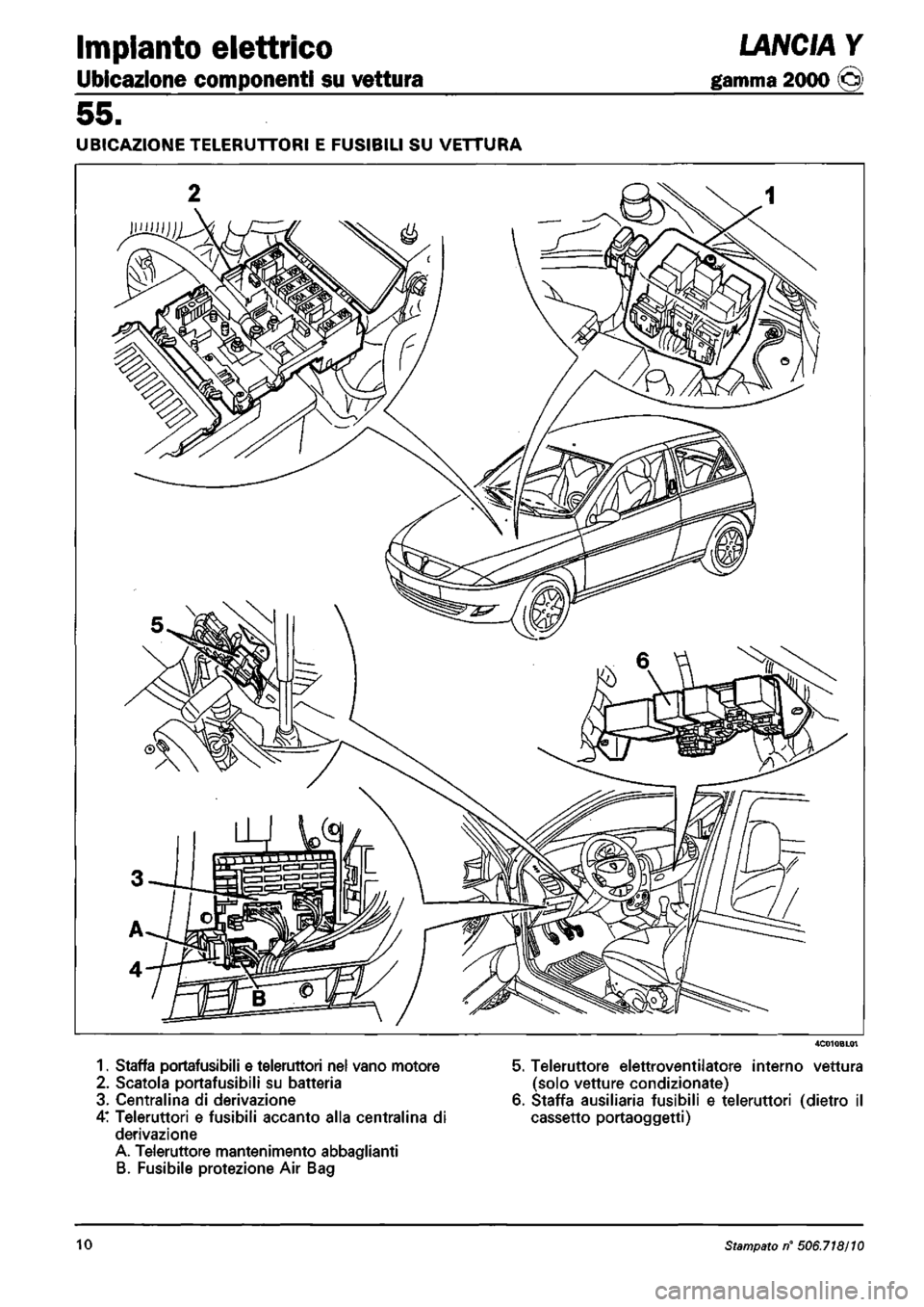 LANCIA Y 1997  Service Repair Manual 