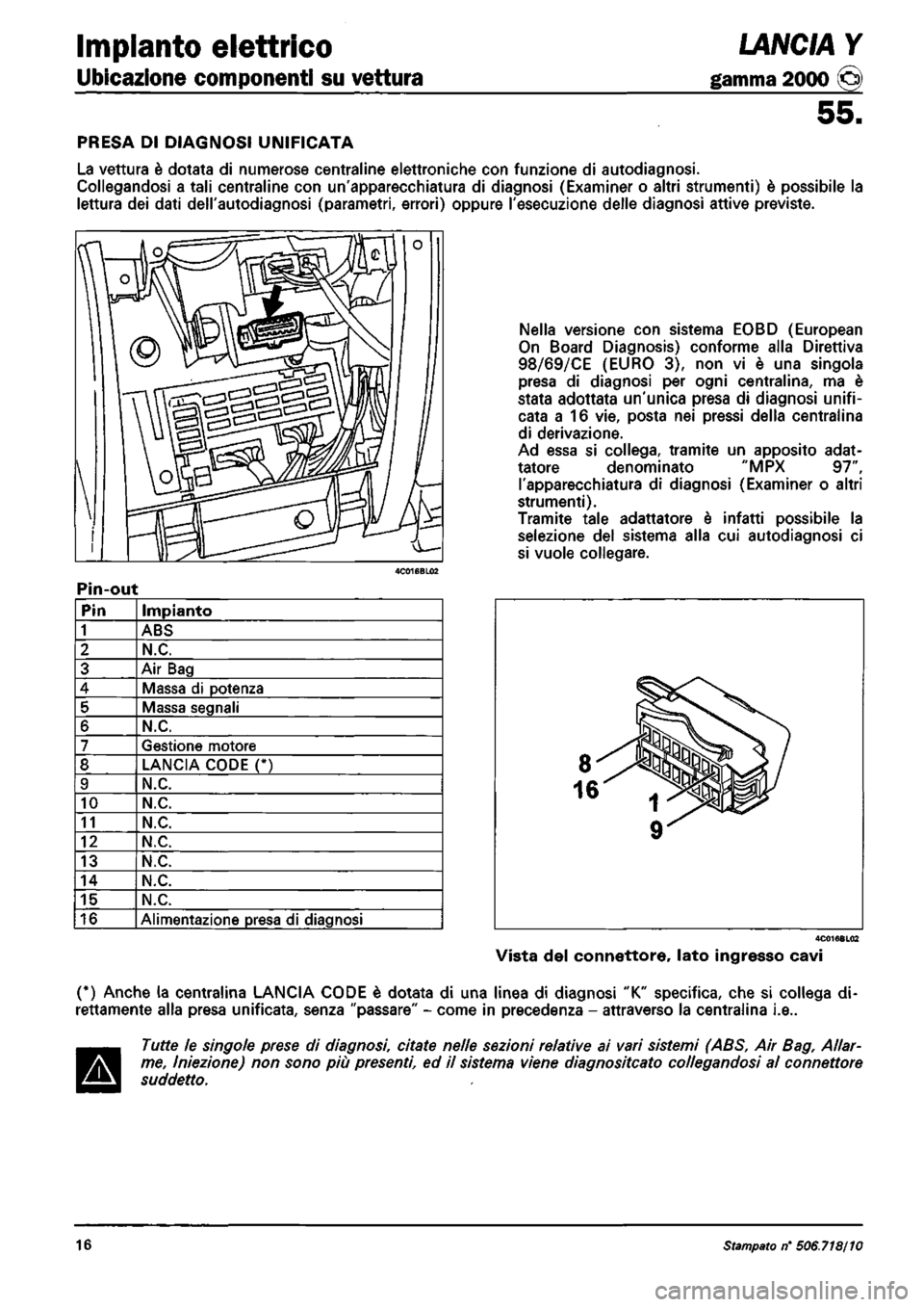 LANCIA Y 1997  Service Repair Manual 