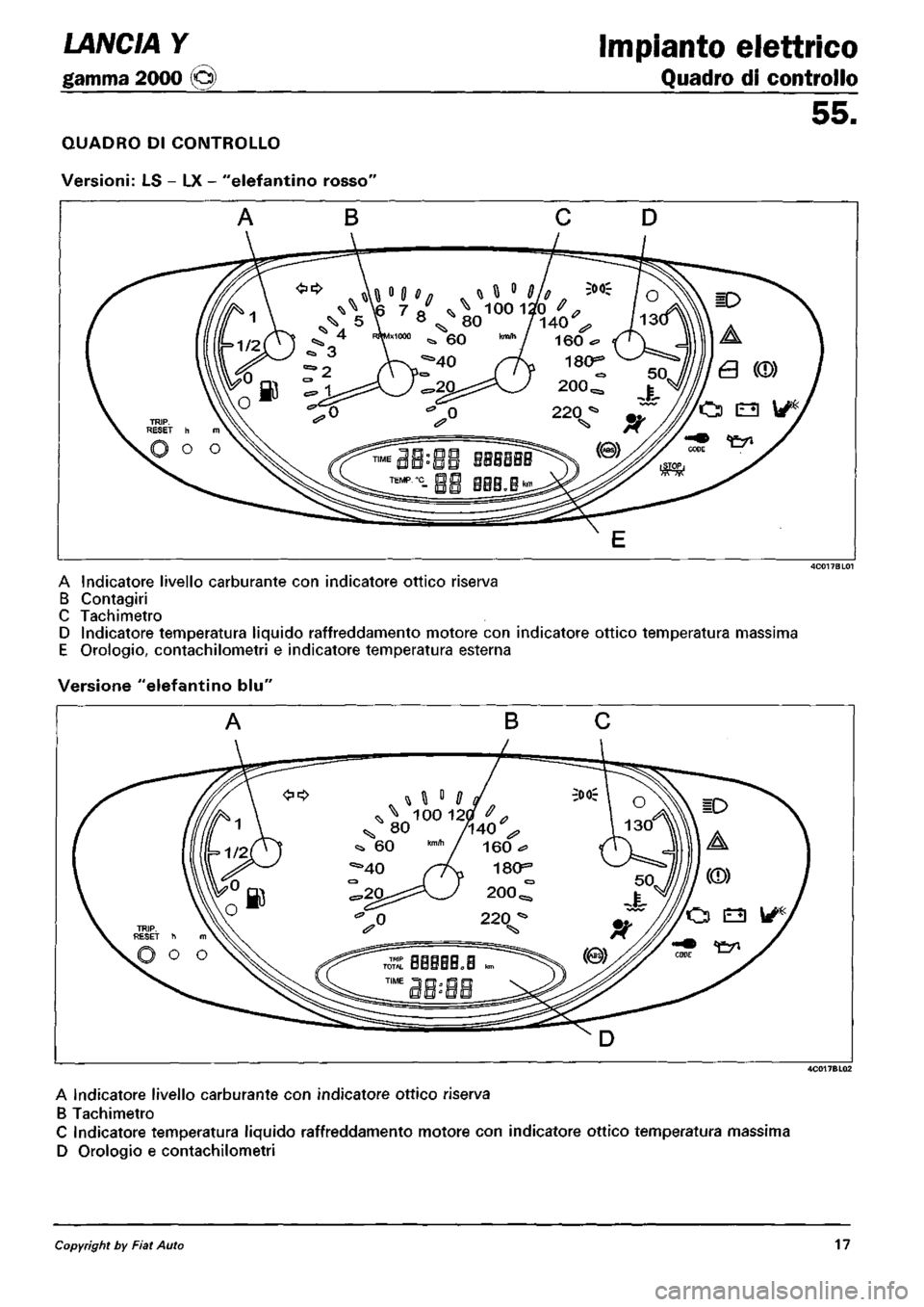 LANCIA Y 1997  Service Repair Manual 